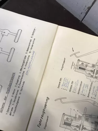 Lehrmaterial für die Ausbildung im Fach Kfz