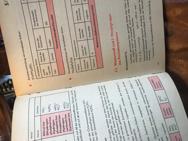 Wissenspeicher Chemie