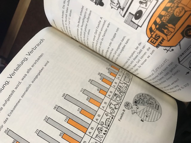 Arbeitsbuch zur politischen Bildung in der Grundsc