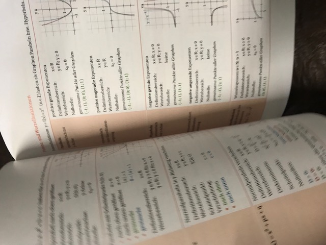 Duden Formeln und Werte Mathematik, Physi, Chemie