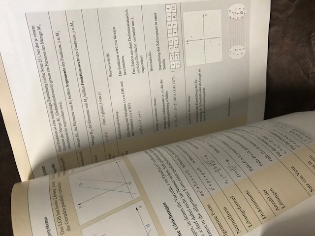 Formelsammlung Mathematik Naturwissenschaften, Cor