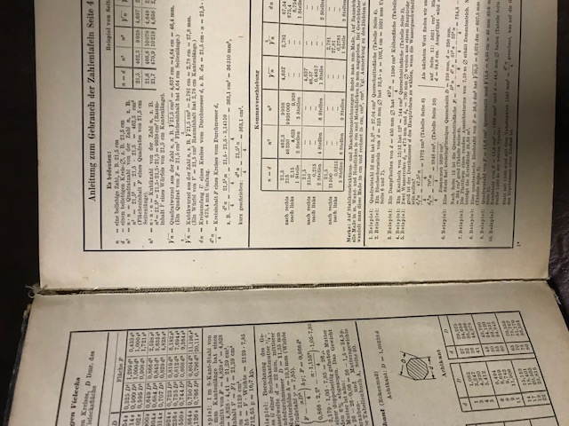 Tabellenbuch für die Elektrotechnik, Friedrich