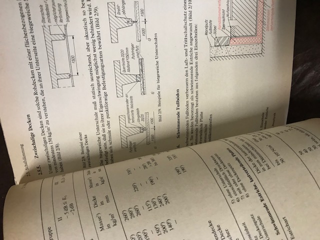 Grundlagen der Bauphysik, Kleber